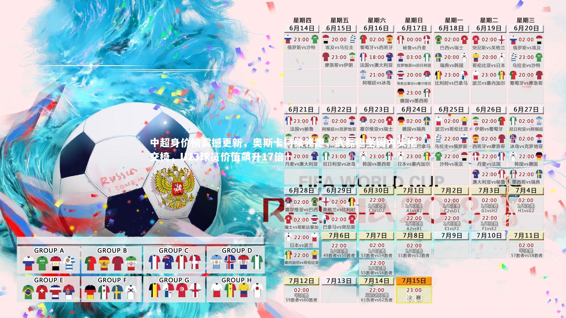 中超身价榜震撼更新，奥斯卡持续领跑，武磊稳坐国内头把交椅，U23球员价值飙升17倍